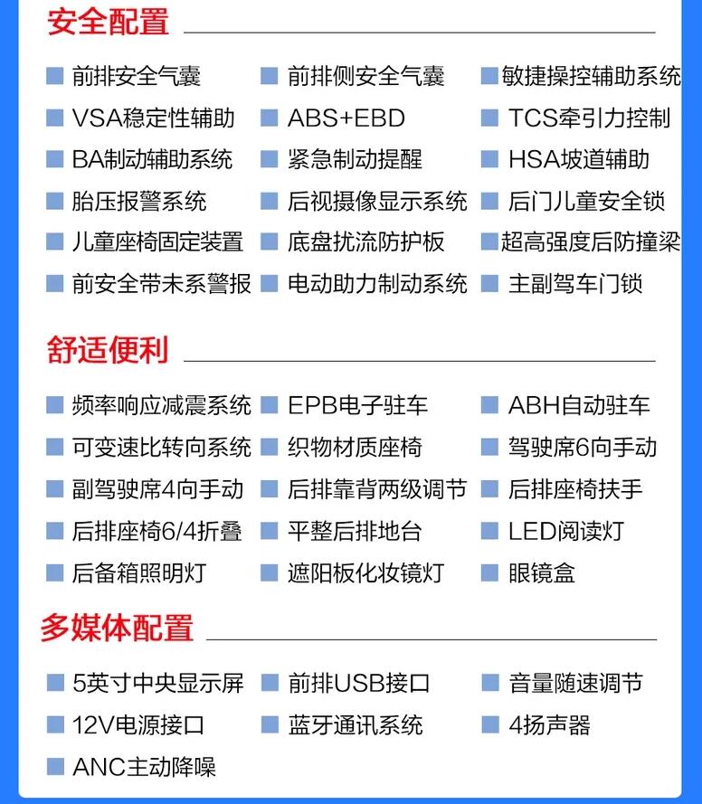 2020款CRV手动经典版好不好?2020款CRV自动舒适版怎么样?