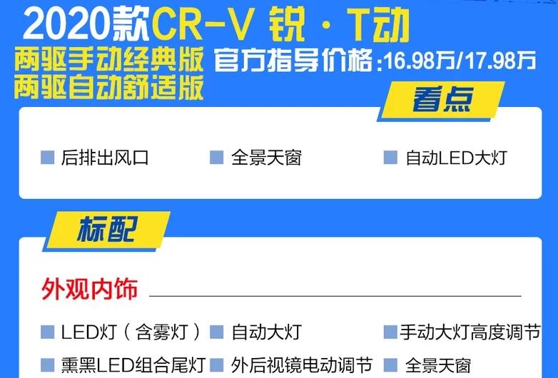 2020款CRV手动经典版好不好?2020款CRV自动舒适版怎么样?