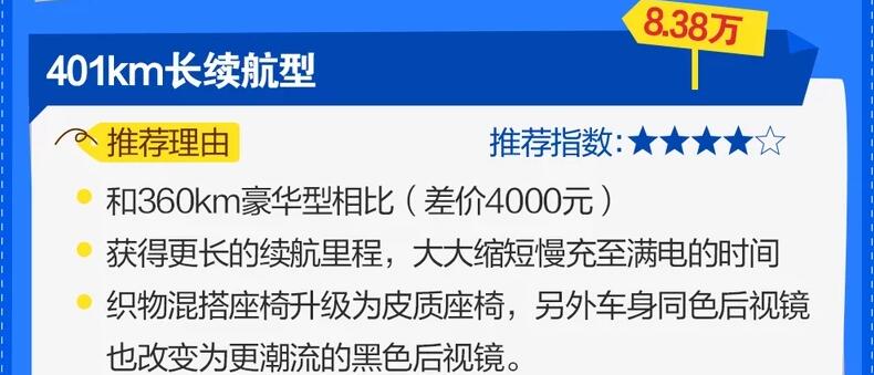 欧拉白猫哪款值得买?欧拉白猫买哪款性价比高