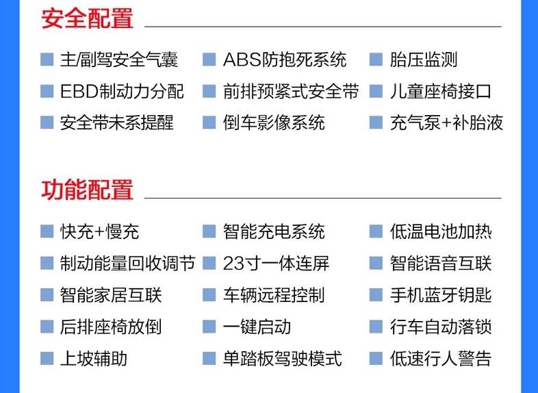 欧拉白猫360km标准型好不好？怎么样？