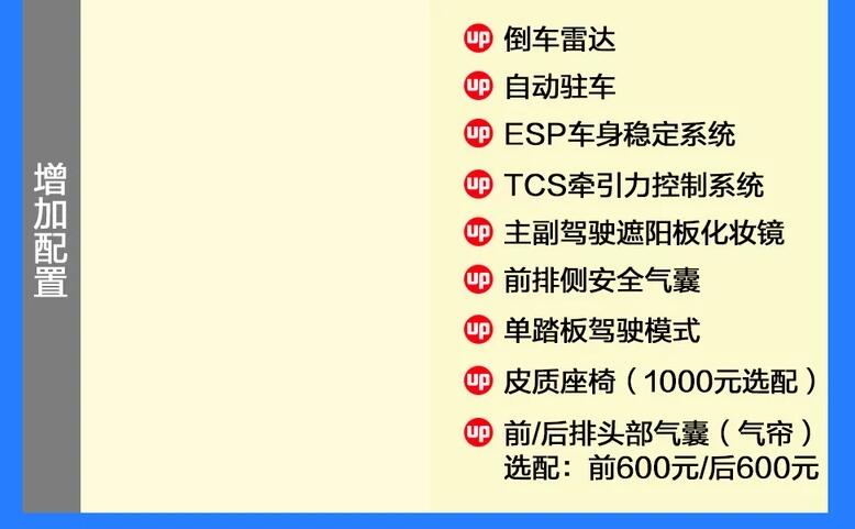 欧拉白猫360km标准型和豪华型选哪个?