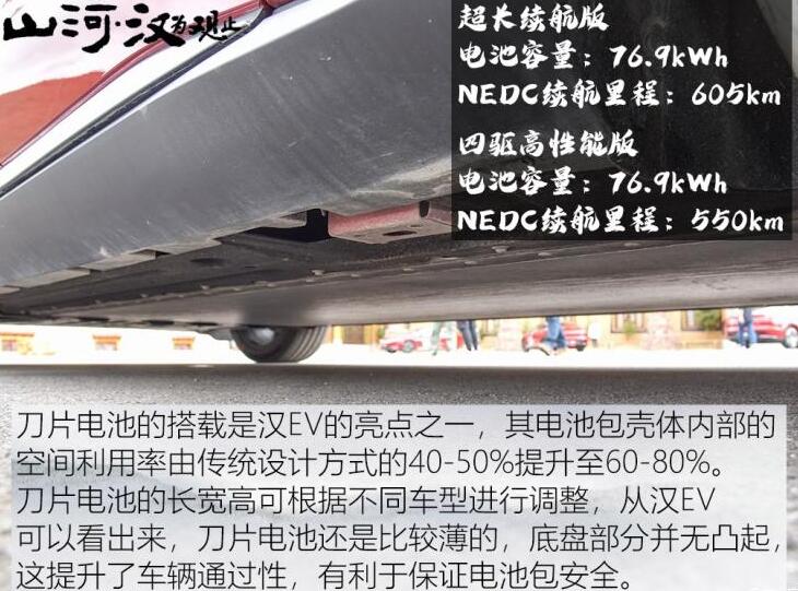 比亚迪刀片电池介绍,比亚迪刀片电池怎么样?