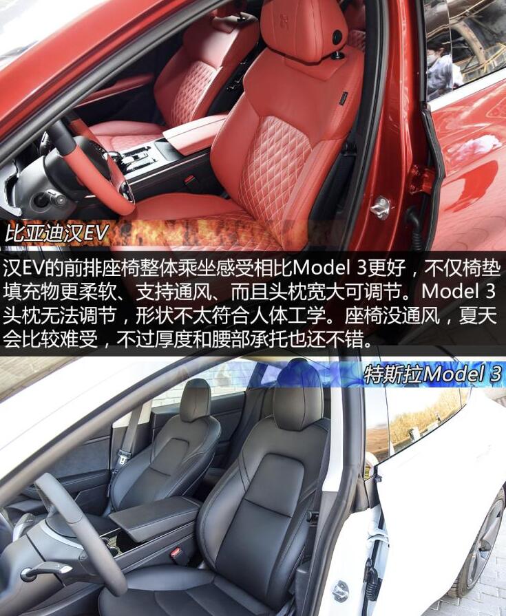 汉EV和model3内饰及配置对比