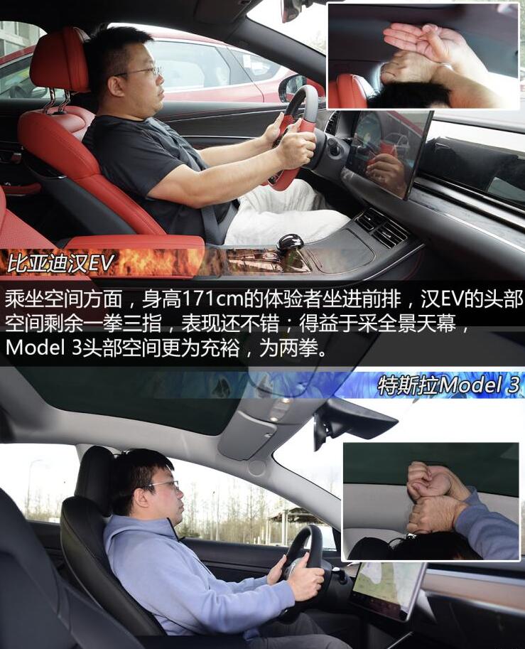 比亚迪汉EV和特斯拉model3哪个空间大?