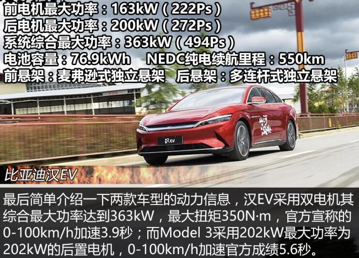 比亚迪汉EV和特斯拉model3动力哪个强？