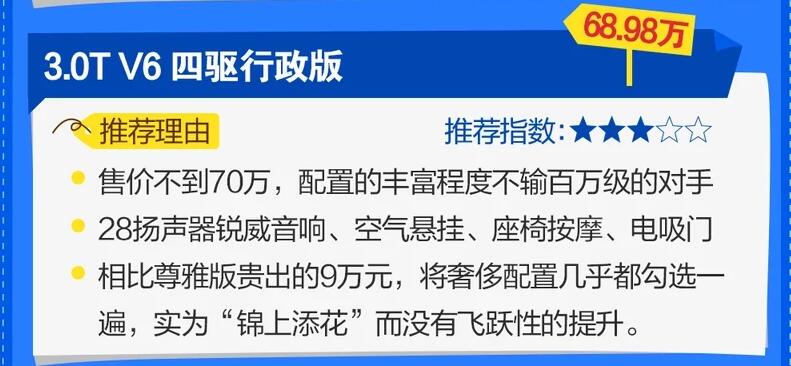 2020款林肯飞行家哪款值得吗?飞行家买哪款好?