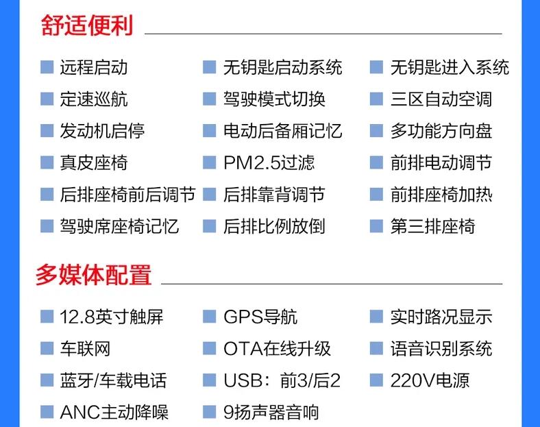 林肯飞行家尊悦版好不好？飞行家尊悦版怎么样