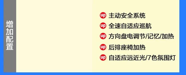 林肯飞行家两驱尊悦和四驱尊享怎么选？