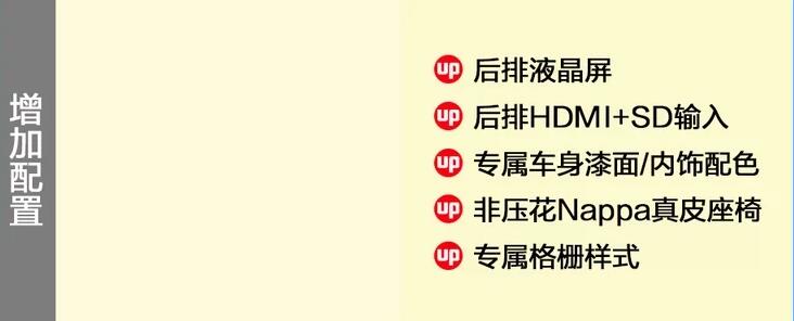 林肯飞行家行政版和总统版选哪个?