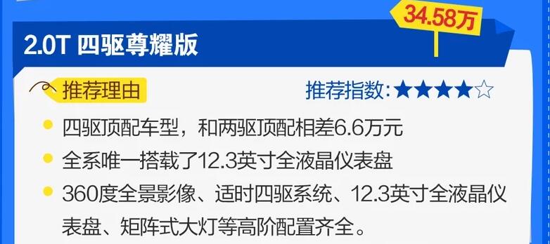 林肯冒险家买哪个版本好?林肯冒险家买哪个配置好