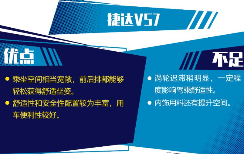 捷达VS7致命缺点,捷达vs7质量可靠吗？