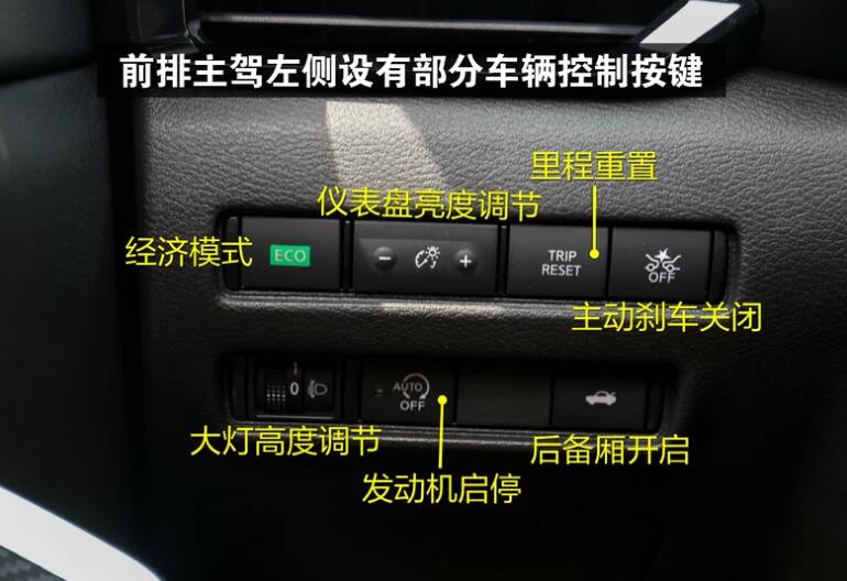 14代轩逸按键功能介绍,14代轩逸按键功能图解说明