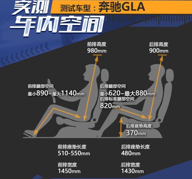 2020款奔驰GLA200空间测试,GLA200空间怎么样