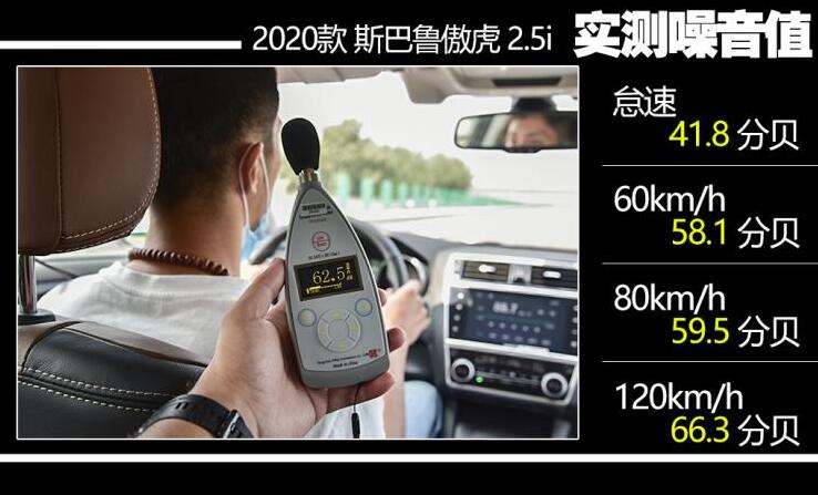 2020款傲虎噪音测试,2020款傲虎隔音好吗