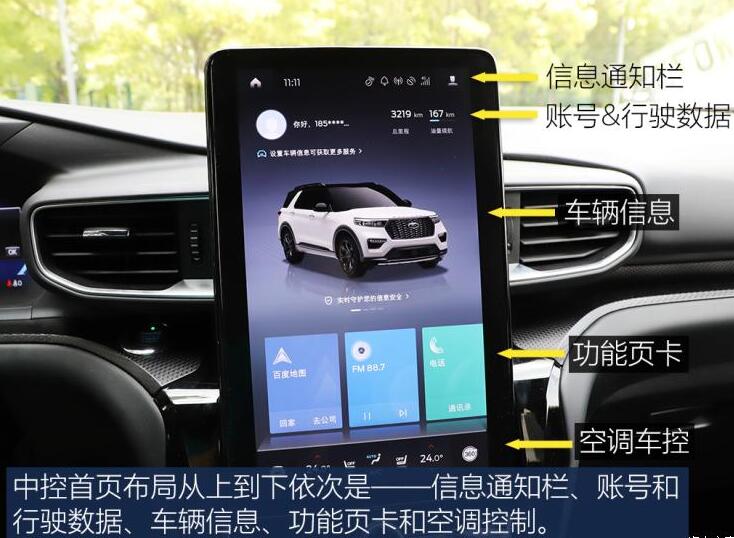 国产福特探险者中控台功能使用说明