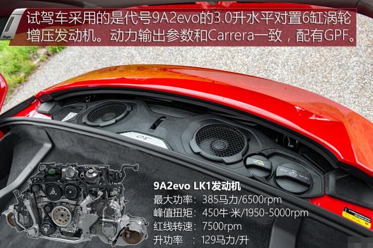 保时捷911targa4发动机怎么样？保时捷911targa4变速箱如何