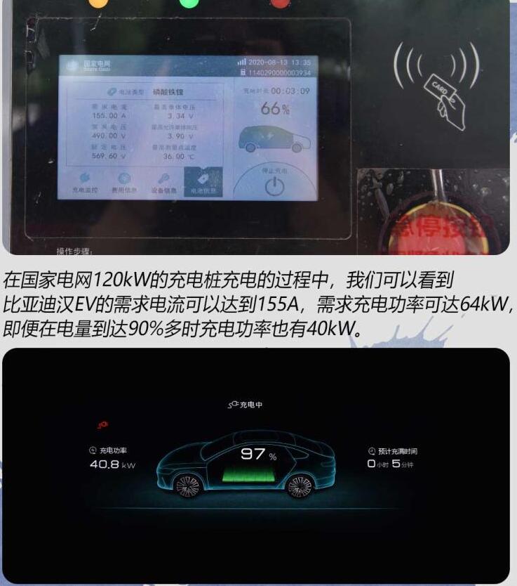 比亚迪汉ev充电功率多少?比亚迪汉ev充电时间多久
