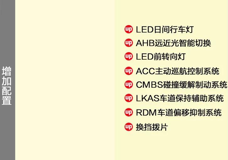 第四代飞度潮跑版与潮跑Pro版的区别是什么?