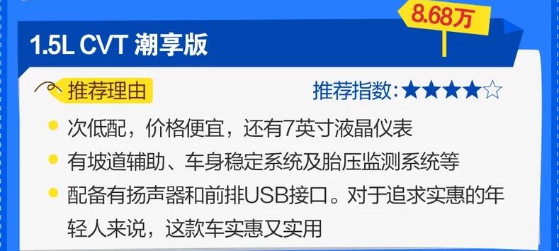 第四代飞度哪款值得买?四代飞度买哪款好?