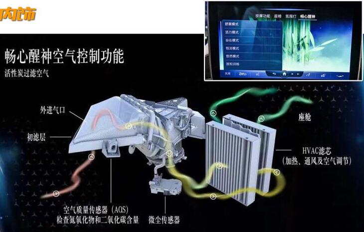 2021款奔驰S级畅心醒神空气控制功能详解