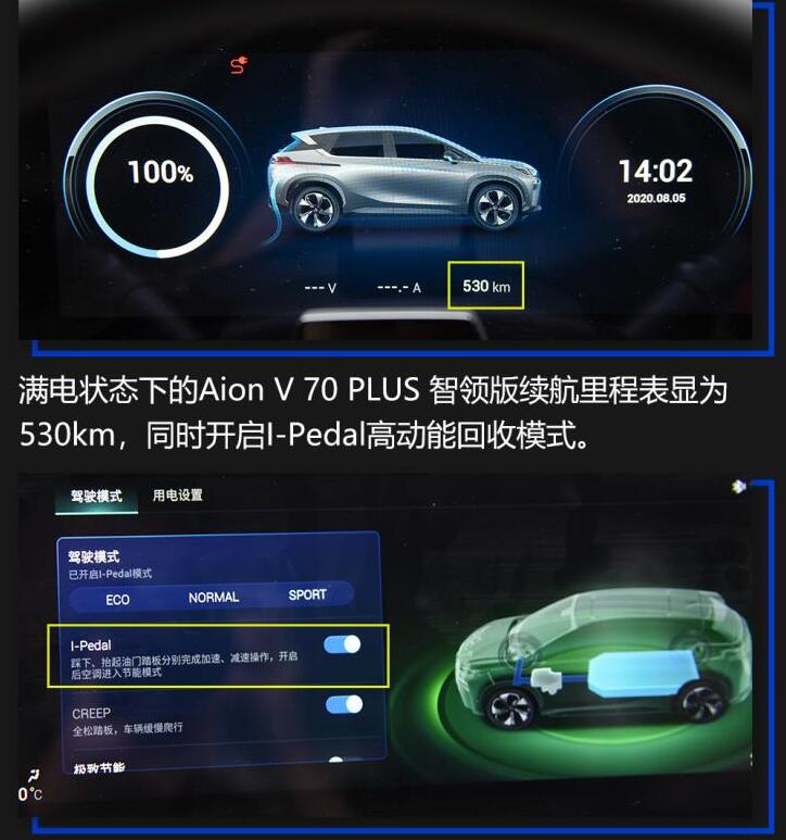 AionV70PLUS城市低速续航测试,AionV电耗多少