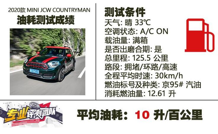 MINI JCW COUNTRYMAN油耗测试