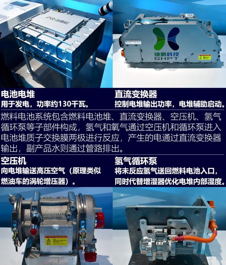 大通euniq7价格多少钱？大通euniq7预计售价多少