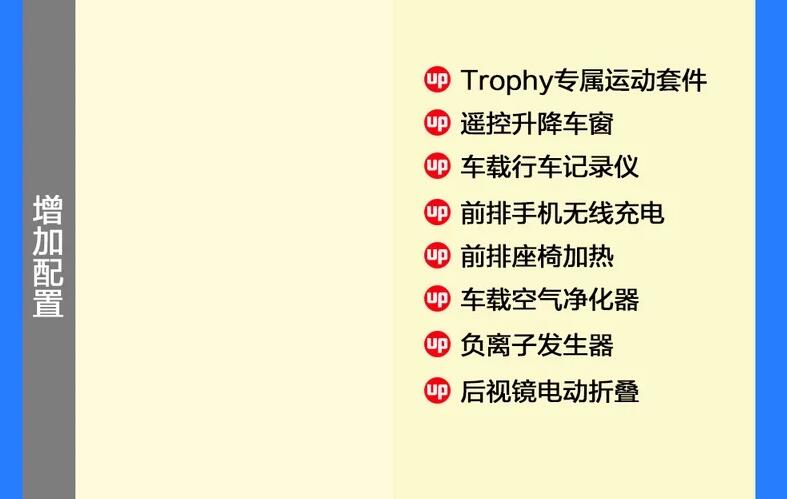 名爵6混动领潮豪华版和Trophy旗舰版区别是什么