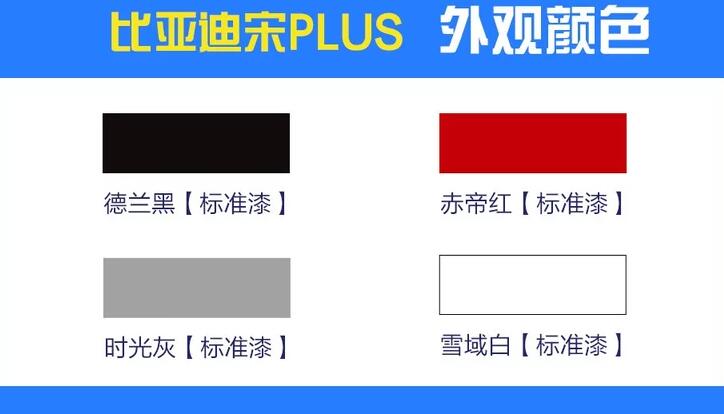 比亚迪宋plus车身颜色,宋plus燃油版有几种颜色