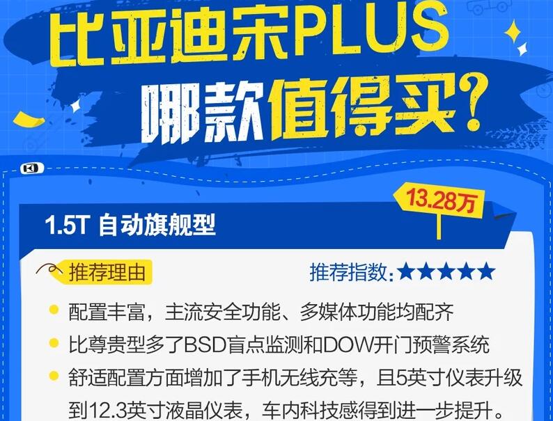 比亚迪宋PLUS哪款值得买?宋PLUS买哪款好