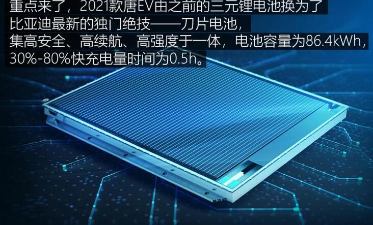 2021款比亚迪唐ev用的什么电池？2021款唐ev动力怎样？