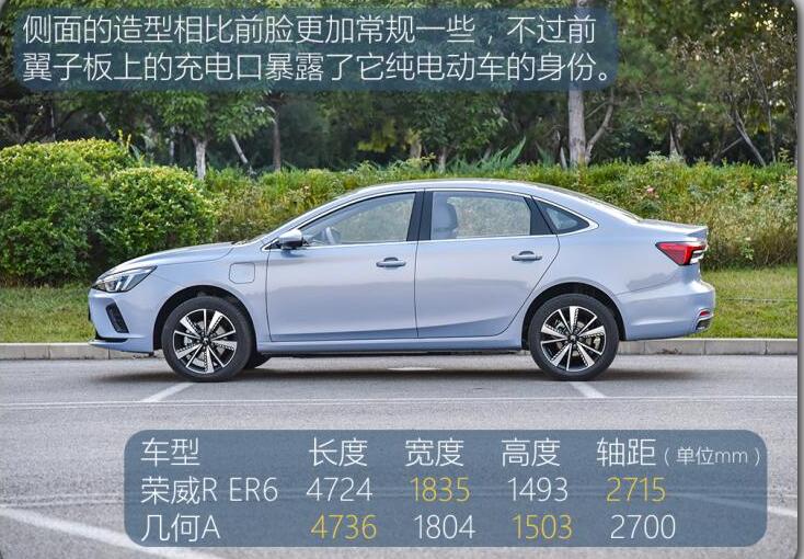 荣威R ER6补贴后价格16.28万元起