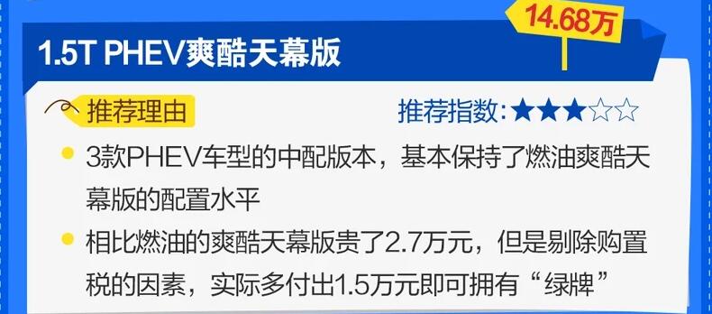 荣威i6MAX买哪款好?荣威i6MAX哪个版本值得买？