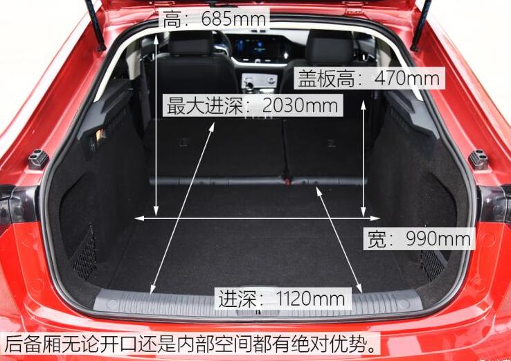 2021款奔腾B70后备箱尺寸多少