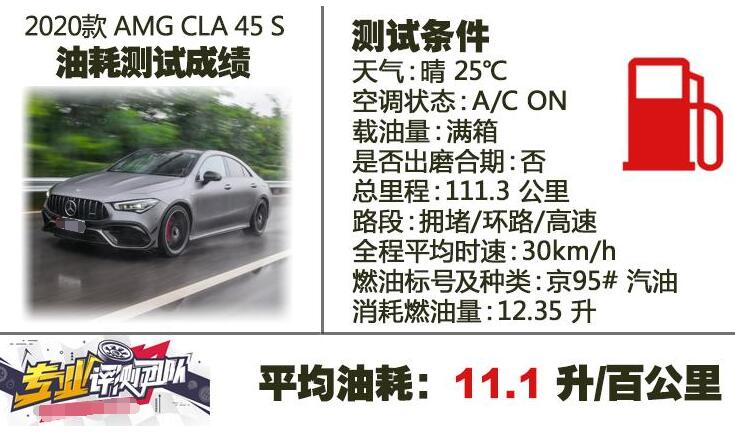 2020款AMGCLA45S油耗测试,CLA45S油耗怎么样?