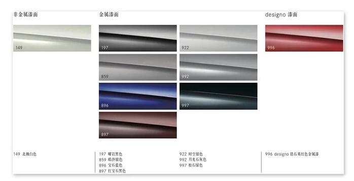 2021款奔驰e级颜色有几种？2021款奔驰e级什么颜色好看
