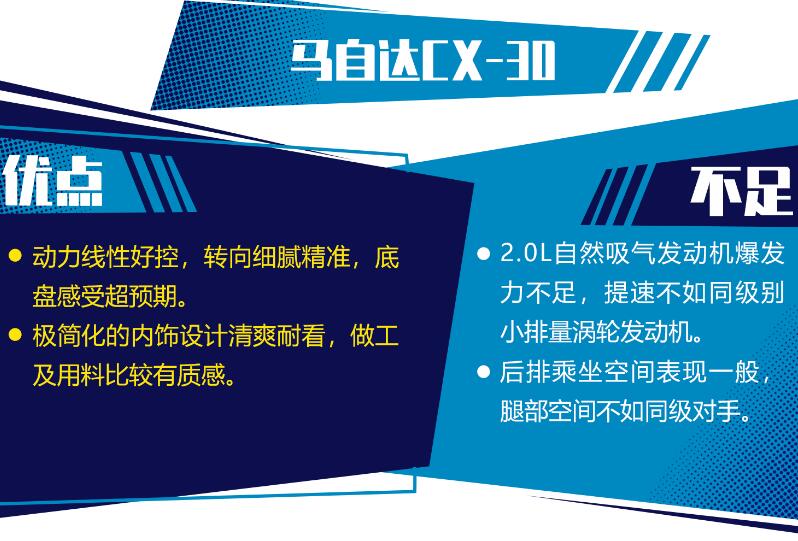 马自达cx30怎么样值得买吗?马自达cx30质量怎么样