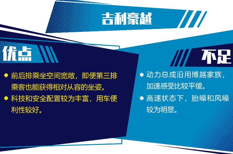 吉利豪越suv缺点和优点,吉利豪越有什么缺点？