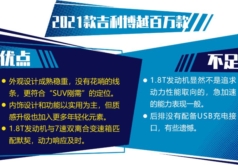 2021款吉利博越百万款缺点和优点,2021款博越质量怎么样？