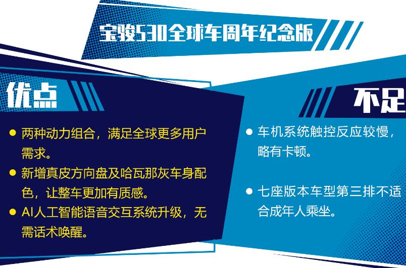 2021款宝骏530全球车周年纪念版缺点和优点