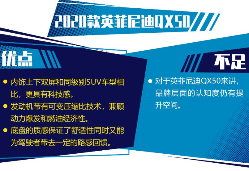 2020款英菲尼迪qx50怎么样？2020款英菲尼迪qx50口碑