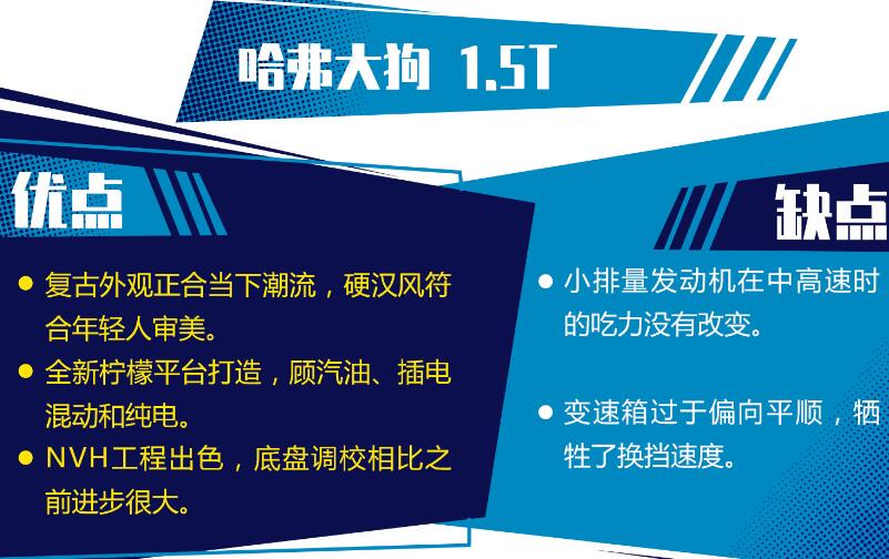 哈弗大狗质量好吗?长城哈弗大狗缺点和优点