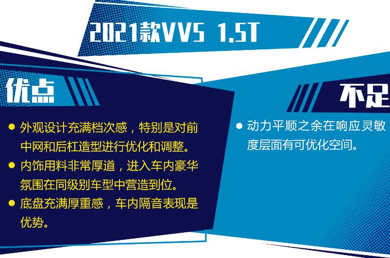 2021款VV5缺点和优点,2021款VV5质量怎么样