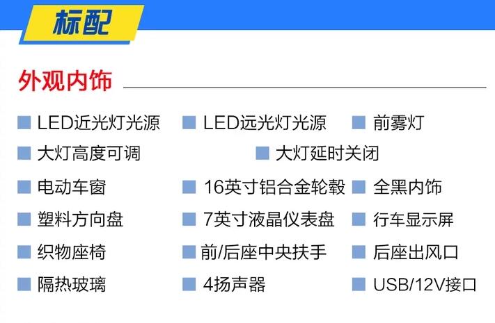 本田享域锐混动净适版怎么样?享域混动最低配好吗