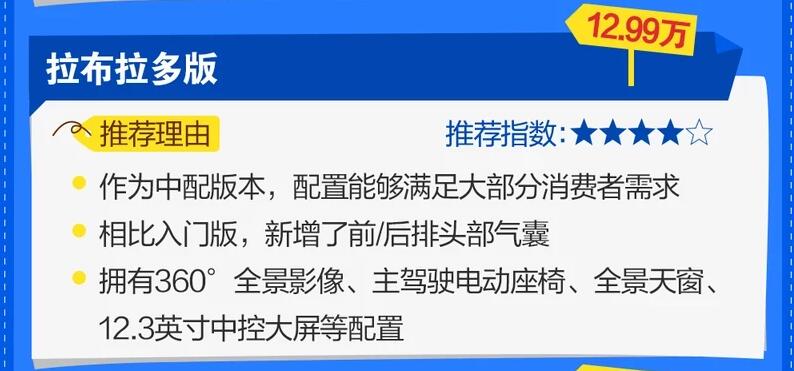 哈弗大狗哪款值得买?哈弗大狗买哪款性价比高