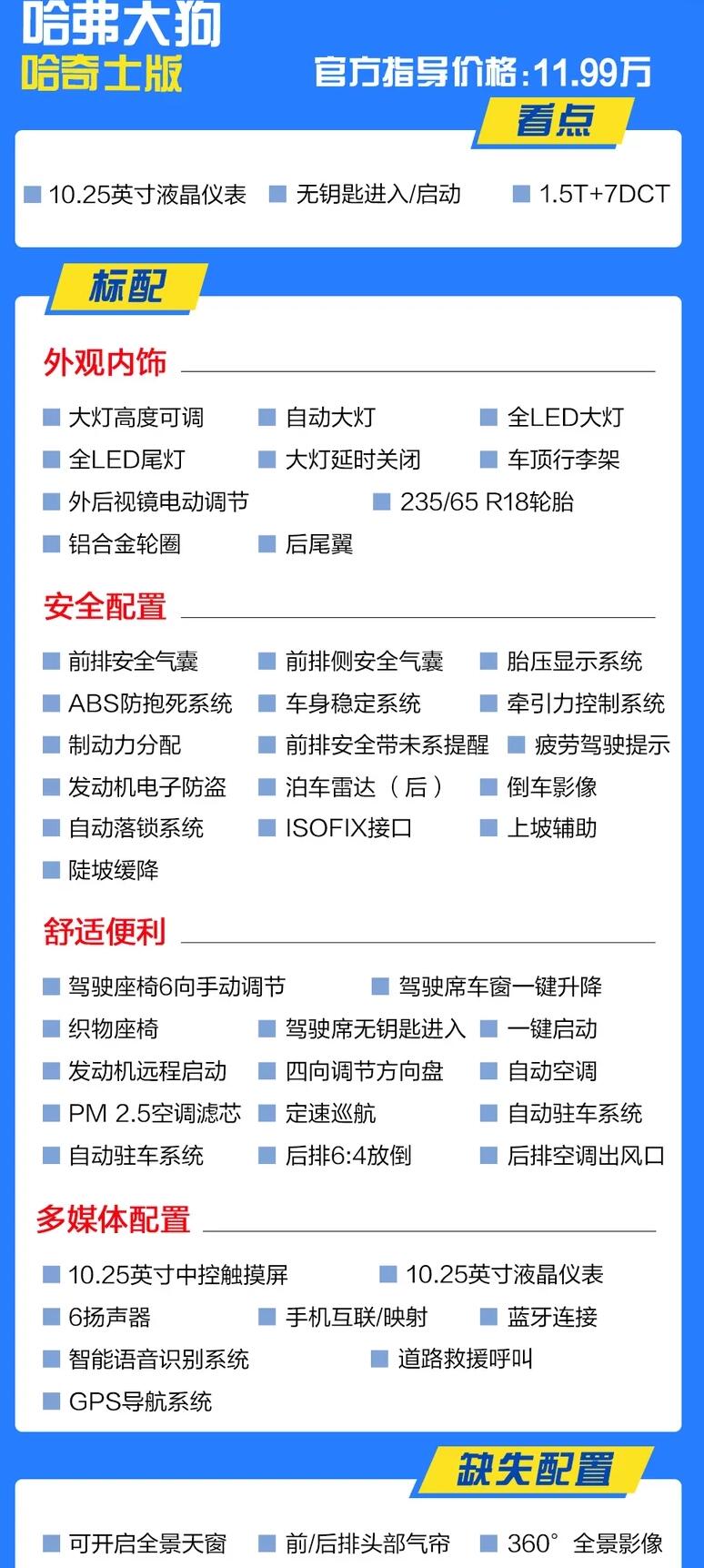 哈弗大狗哈士奇版怎么样?哈弗大狗哈士奇版配置