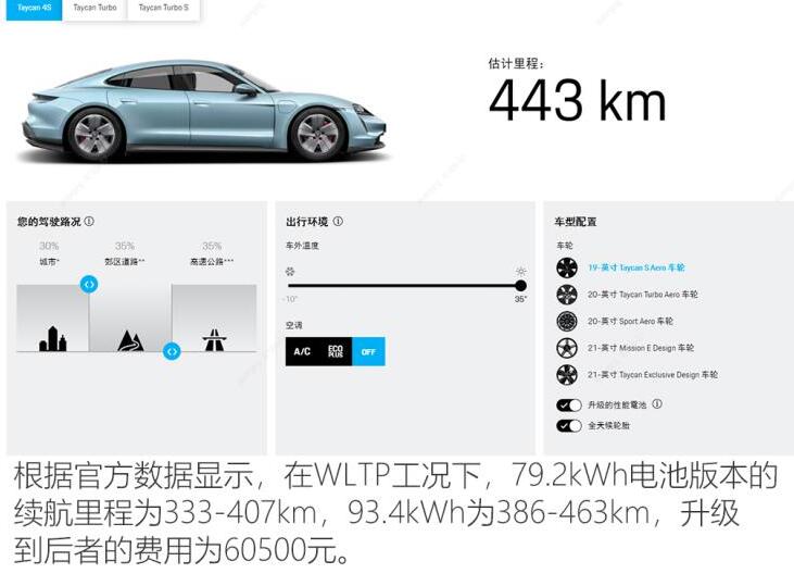 保时捷taycan4s续航多少公里?