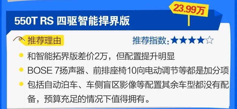 2021款探界者买哪款好?2021款探界者买哪个版本性价比高