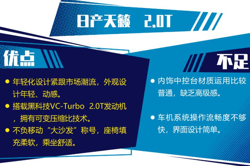 2020款天籁致命缺点,2020款天籁2.0T缺点和优点