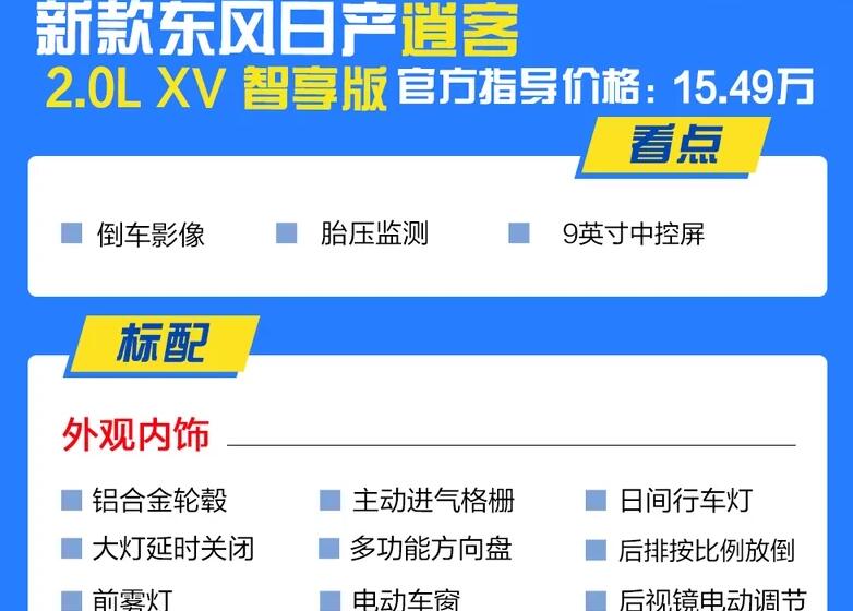 2021款逍客智享版值得买吗？逍客智享版好不好